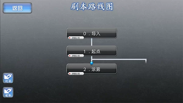 游戏分支路线图界面截图，清晰展示所有剧情分支