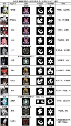 绝区零安装包 绝区零安装包