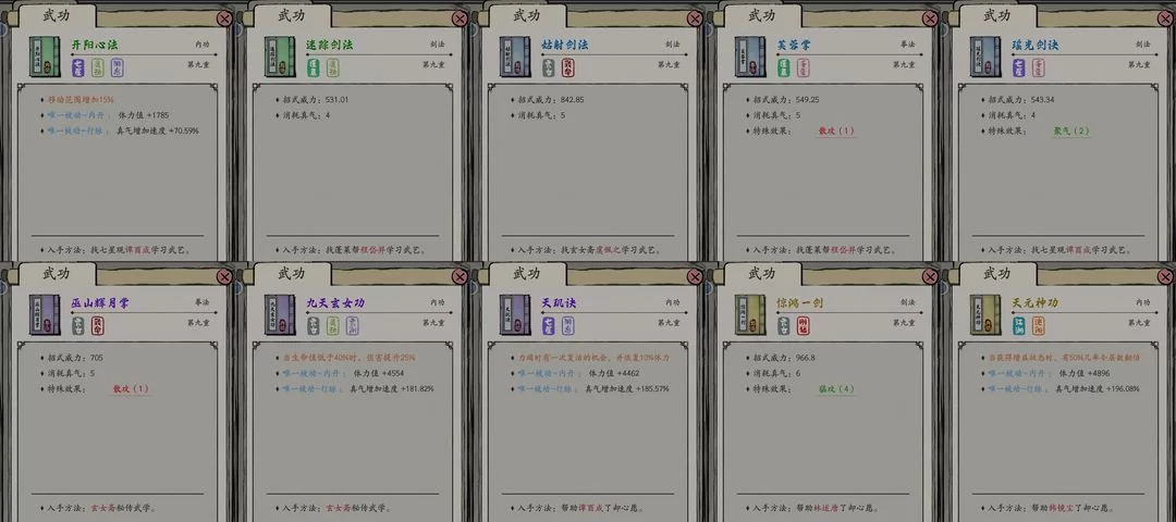 武功连锁与队友搭配示意图 武功连锁与队友搭配示意图